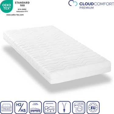 Colchón Premium 7 zonas 90x200 cm CloudComfort, altura 15 cm, nivel de firmeza H2/H3