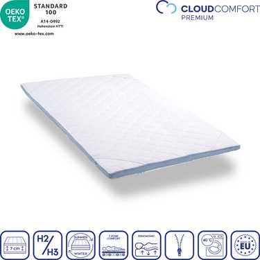 Topper de espuma fría CloudComfort Cool 120 x 200 cm H2/H3, altura 7 cm, nivel de firmeza H2/H3, topper de 7 zonas con cara de verano e invierno