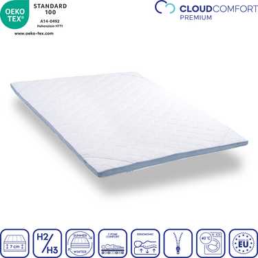 Topper de espuma fría CloudComfort Cool 160 x 200 cm H2/H3, altura 7 cm, nivel de firmeza H2/H3, topper de 7 zonas con cara de verano e invierno