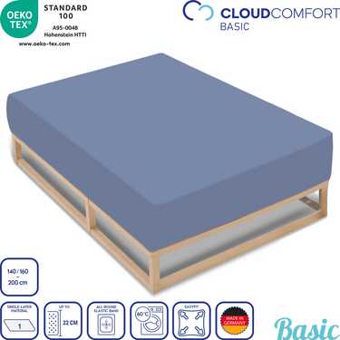 Paquete doble de sábanas bajeras CloudComfort Basic jersey stretch azul 140 x 190 - 160 x 200 cm (2 piezas)