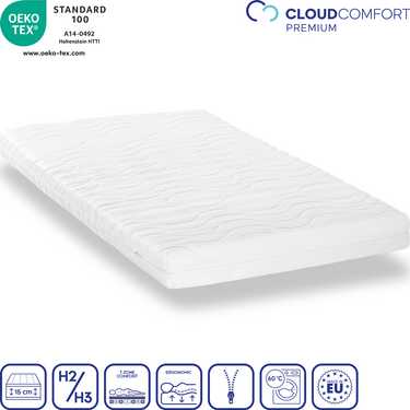 Colchón Premium 7 zonas 180x200 cm CloudComfort, altura 15 cm, nivel de firmeza H2/H3