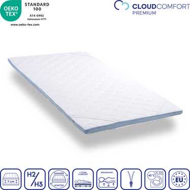 Topper de espuma fría CloudComfort Cool 90 x 200 cm H2/H3, altura 7 cm, nivel de firmeza H2/H3, topper de 7 zonas con cara de verano e invierno