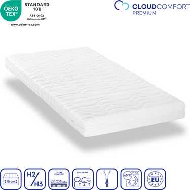 Colchón Premium de 7 zonas CloudComfort 100x200 cm, altura 15 cm, nivel de firmeza H2/H3