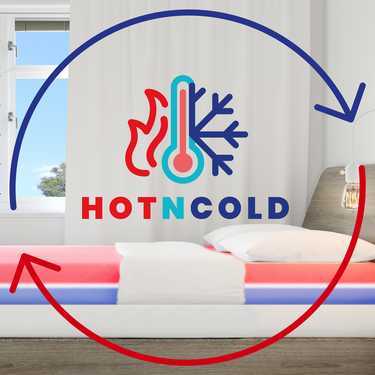 Topper de espuma fría CloudComfort Cool 160 x 200 cm H2/H3, altura 7 cm, nivel de firmeza H2/H3, topper de 7 zonas con cara de verano e invierno + almohada con efecto refrescante Sleezzz® Cool