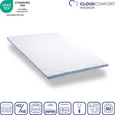 Topper de espuma fría CloudComfort Cool 140 x 200 cm H2/H3, altura 7 cm, nivel de firmeza H2/H3, topper de 7 zonas con cara de verano e invierno